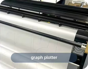 factory profile graph plotter